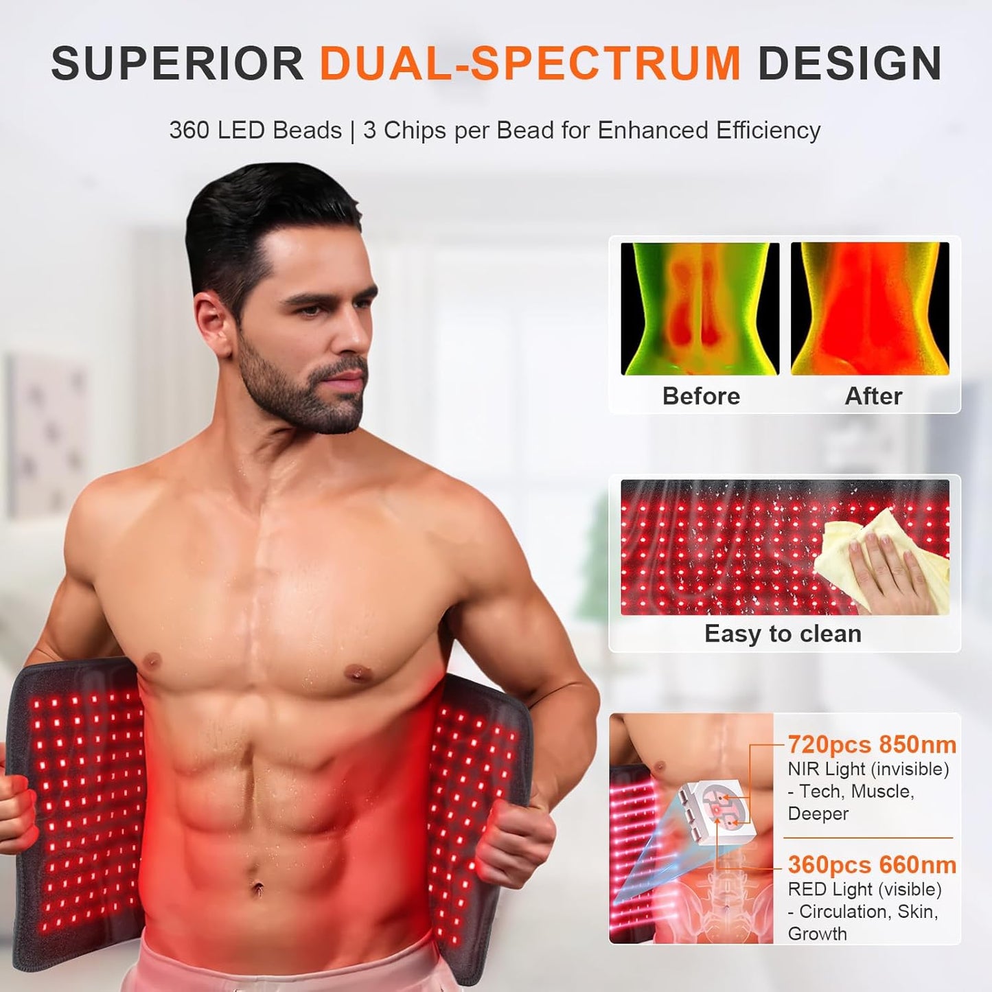 Red Light Therapy Mat, 360PCS Large Red Light Therapy Pad for Body with 660Nm 850Nm near Infrared Light Redlight Therapy Devices Mats Belt for Back Waist Shoulder Discomfort with Timer Pulse